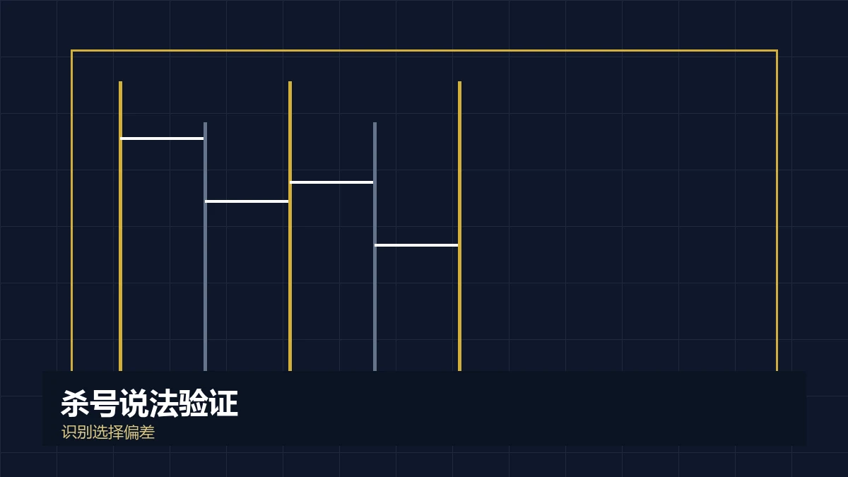 梯子游戏杀号可信吗：用样本偏差检查热门说法文章封面