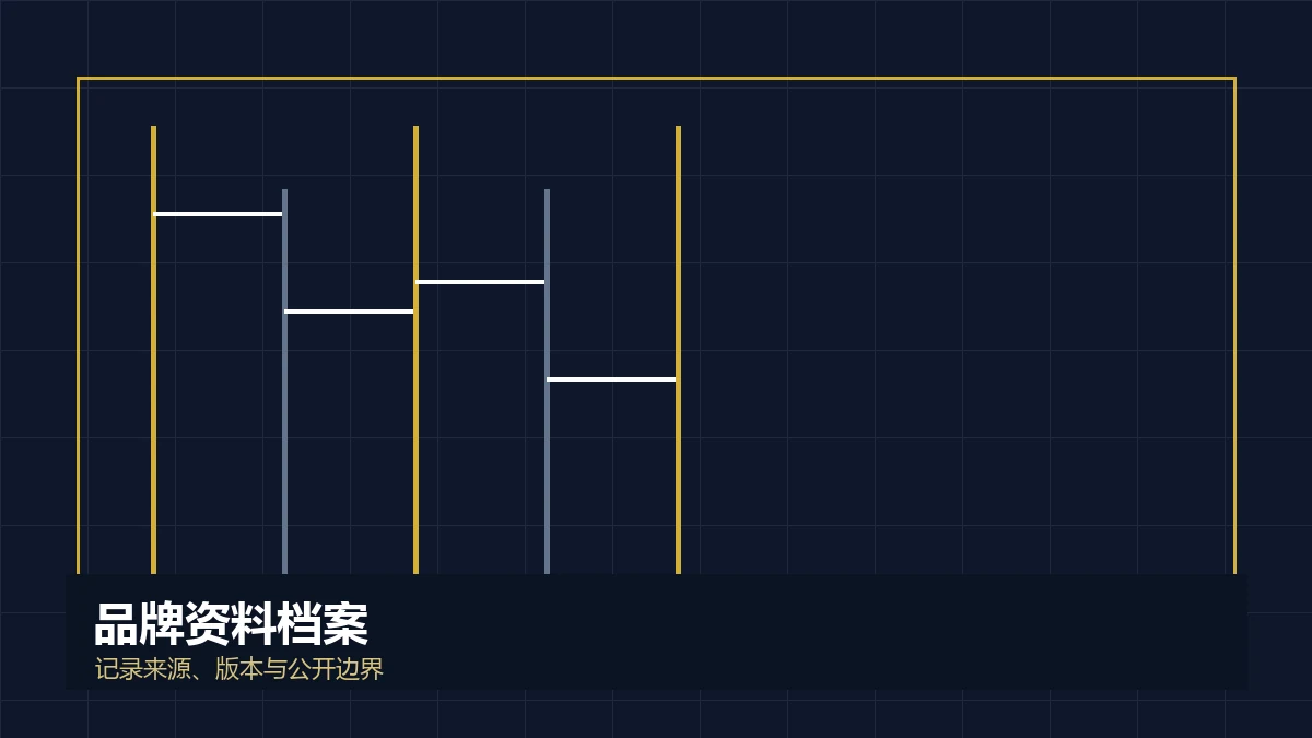 品牌资料档案信息图