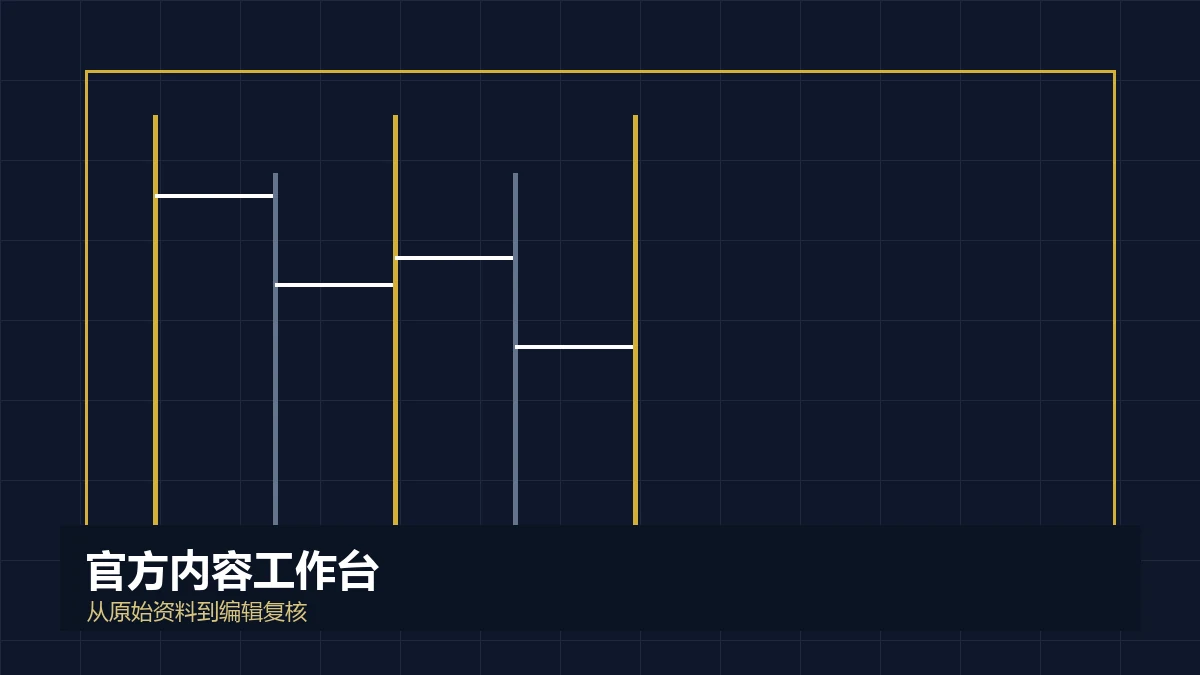 资讯中心栏目视觉