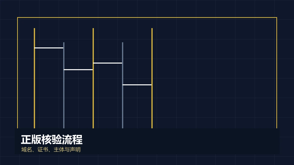 概率边界需要说明核验信息图